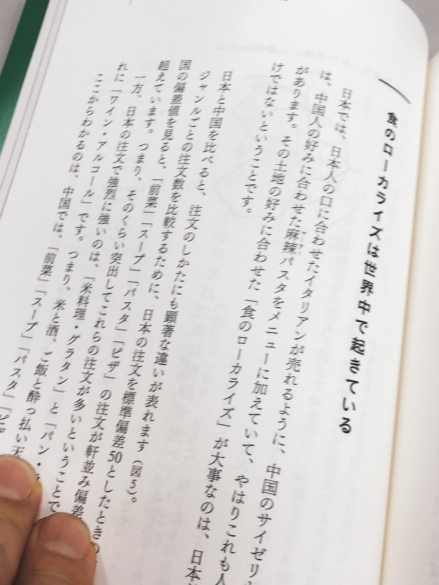 masayuki CHIBA|editorial editor tweet media