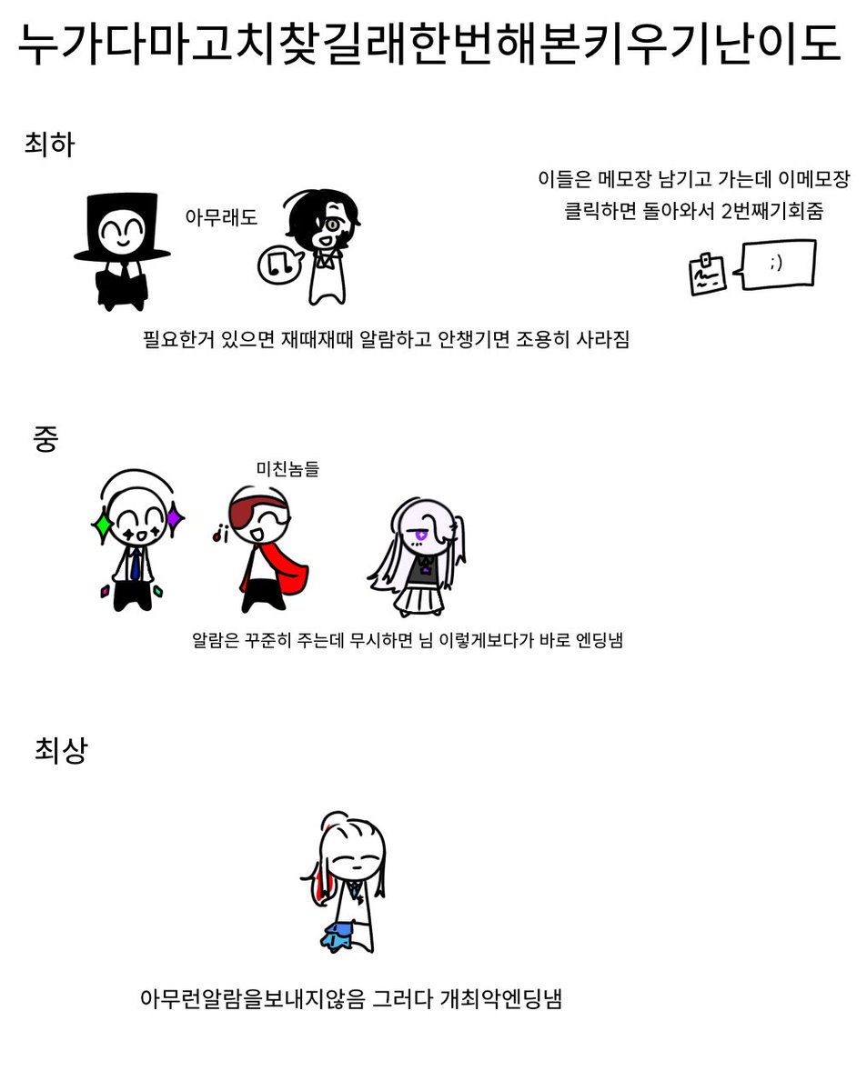 AfterL7_Hat's tweet photo. 안올렸었네 https://t.co/fMYkH2OfSe