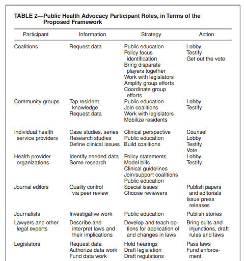 jaredrhoads's tweet image. Journals, I&apos;m sure you&apos;re trying to follow Edward Tufte&apos;s advice, but with text tables sometimes it would be better just to give in and use some gridlines or &amp;lt;gasp&amp;gt; bullets. #readability ncbi.nlm.nih.gov/pmc/articles/P…