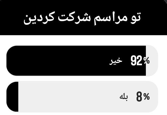 همون یک چهارم هم نیستن ؛)