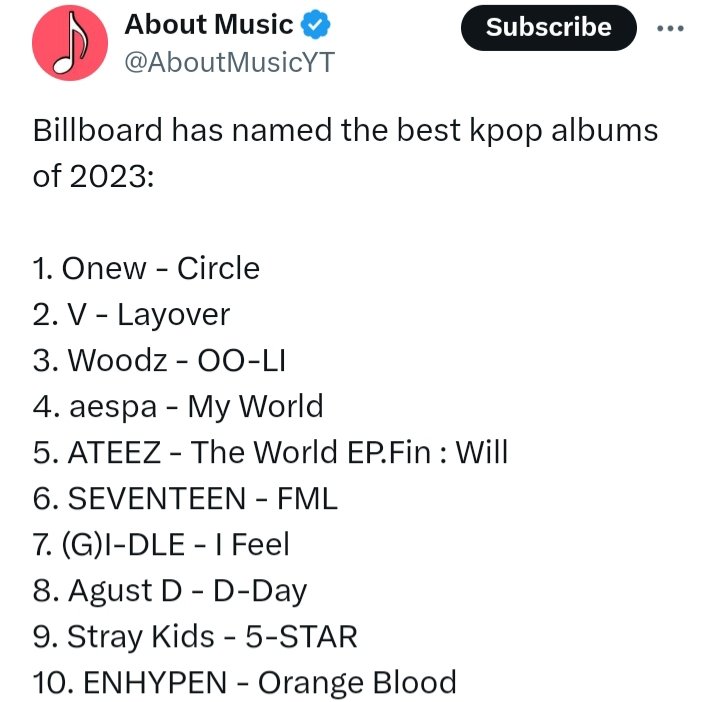 It's been a while, but I still can't get over the fact that TOP3 were all Korean male soloists & Tae did this with his debut album Layover 😌🔥 Note: this is not the full list, only top10