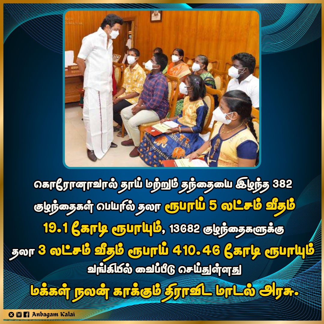 மக்கள் நலனை மட்டுமே முக்கியத்துவமாக கொண்டு இயங்கும் திராவிட மாடல் அரசு..! 

#DravidianModel #MKStalinGovt