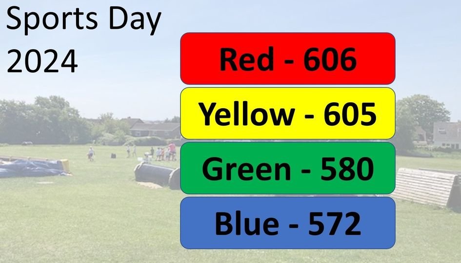 Meridian Community Primary School & Nursery tweet media