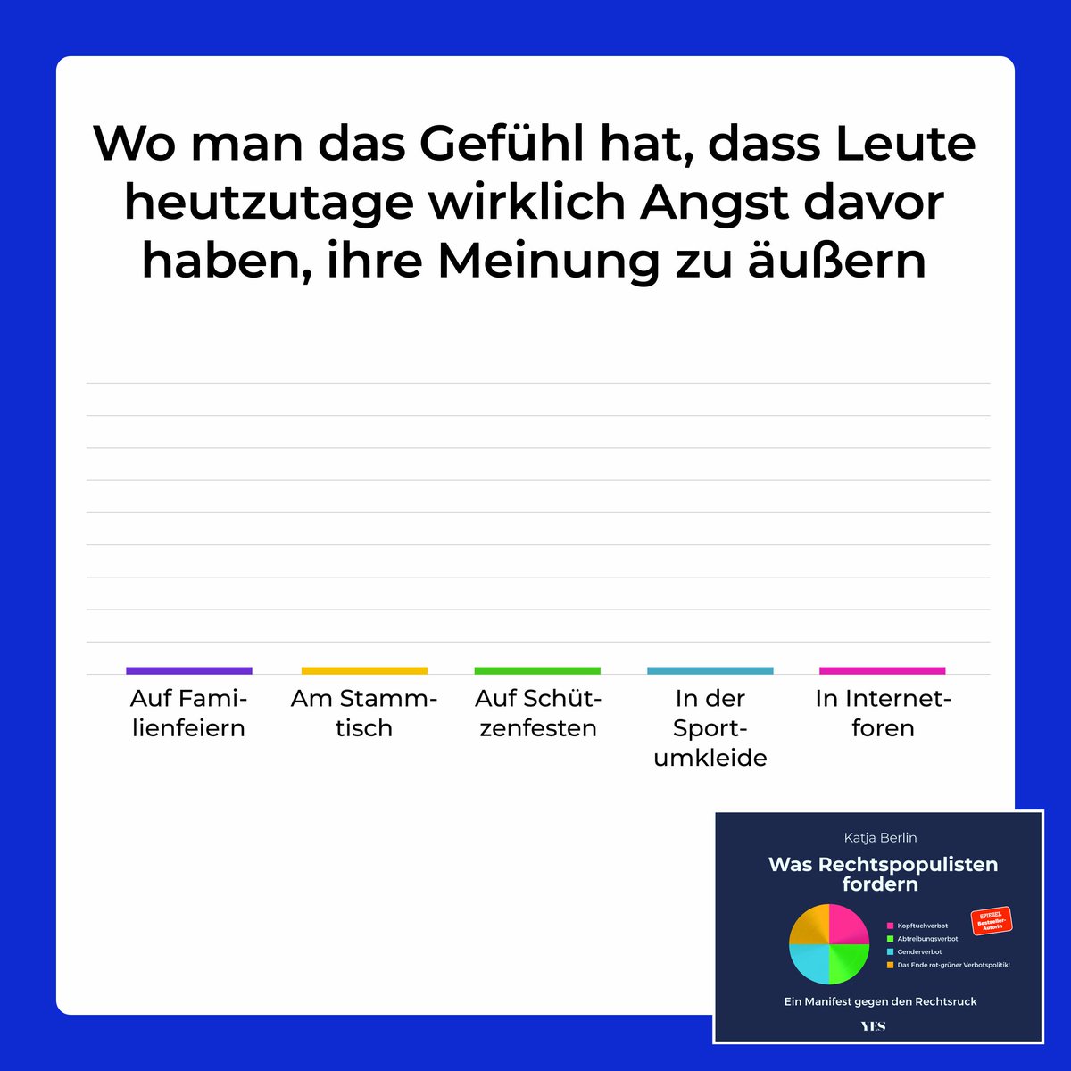 mir fallen mittlerweile noch ein paar mehr orte ein.