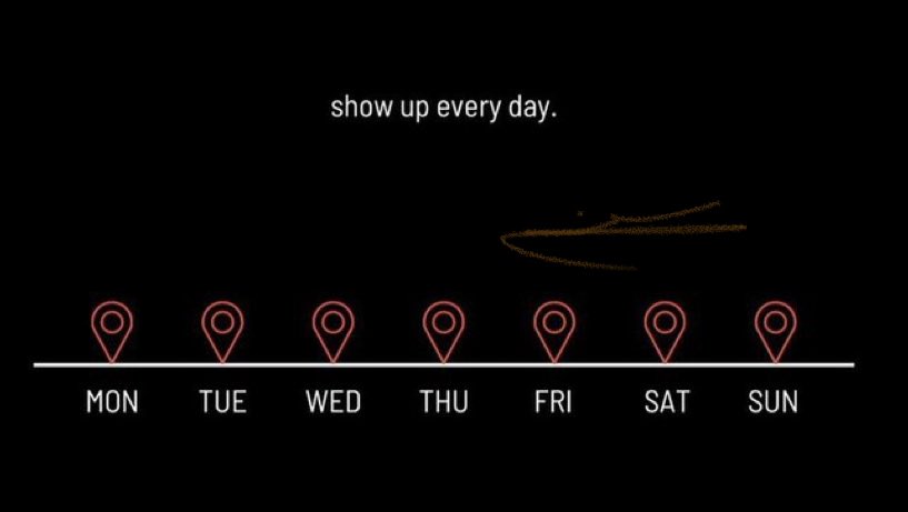 Gm X! 

You showing up today? 💰🔥💙