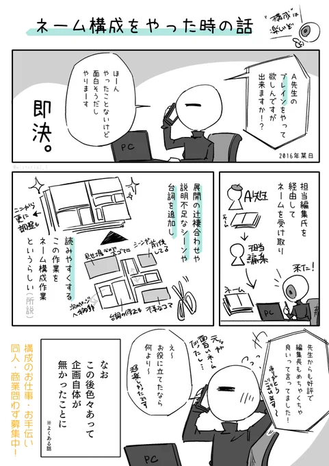 先日ある編集者さんとお話しした際、変わったことしてますね!?と相当驚かれたのが面白かったので昔受けた構成作業の話
※細かいことは差っ引いてるので実際のところはお相手の先生が「原案・作画」、自分は「脚本・構成」という形 