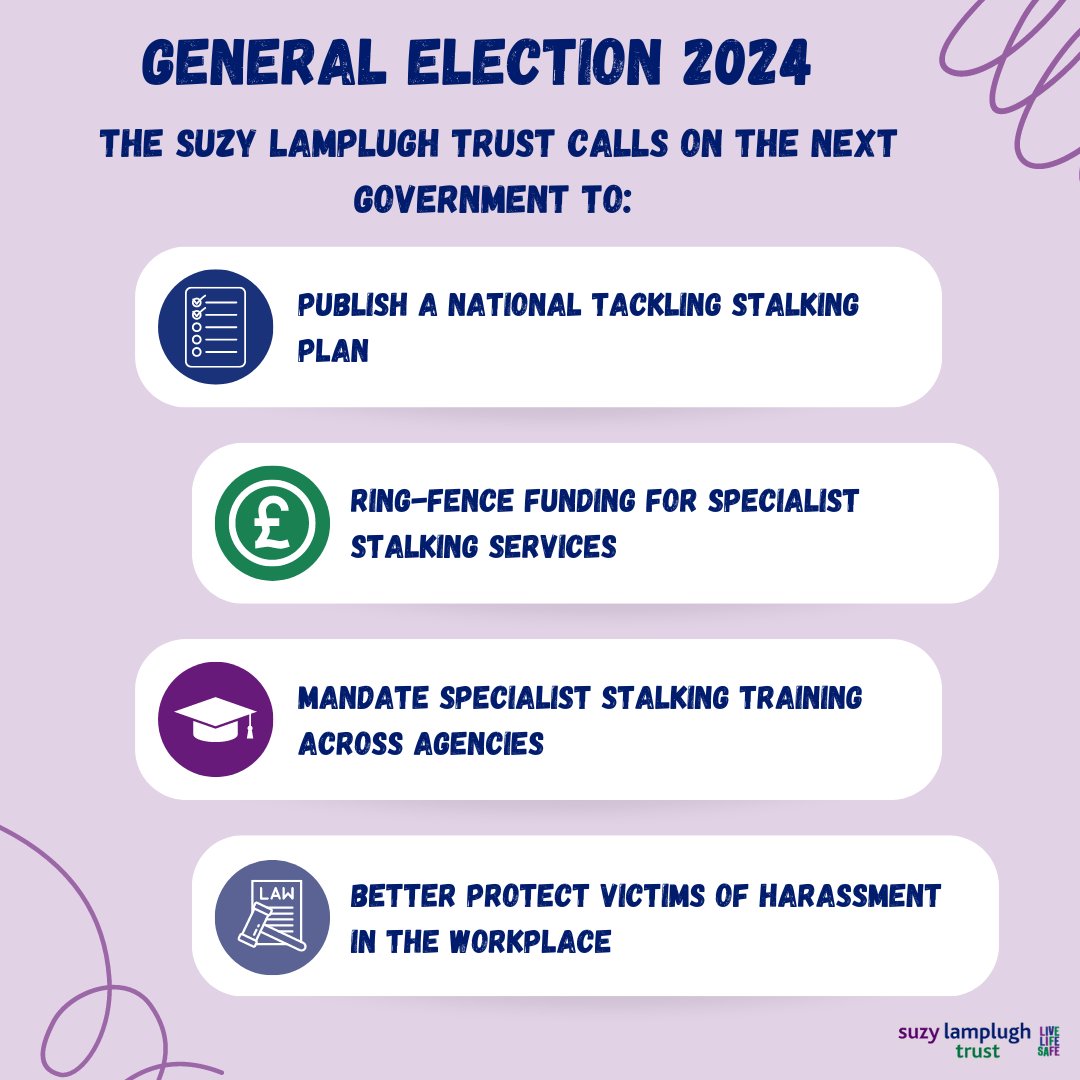 A general election has been called for 4th of July! We urge the next government to commit to the Trust’s recommendations, including those below, to ensure that all victims of stalking & harassment get the support they deserve. See the full list of recommendations on our website.