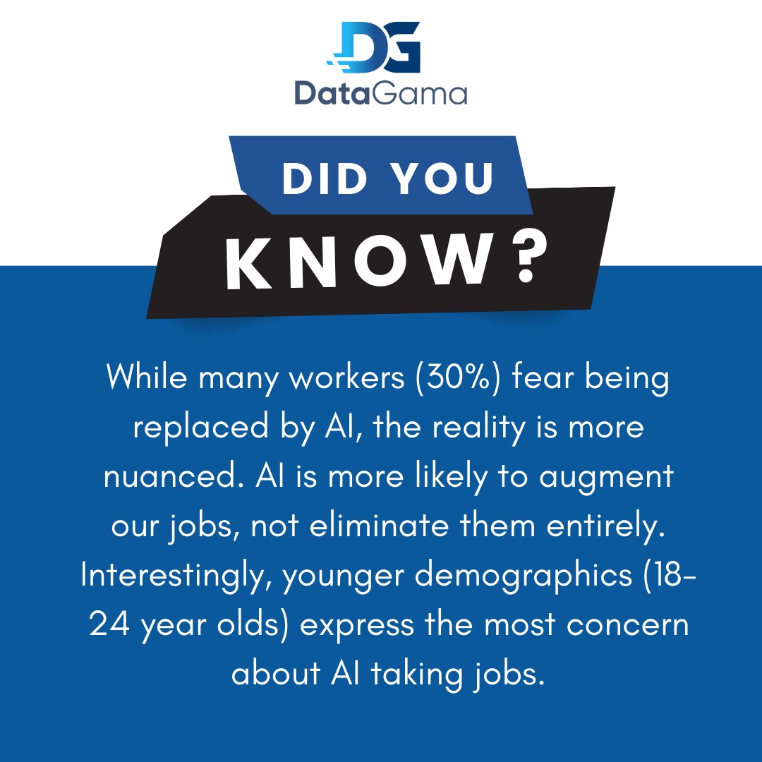 Did you know?

#didyouknow #facts #fact #knowledge #didyouknowfacts #itsolutions #itconsulting #staffingsolutions #hiring #datagamainc