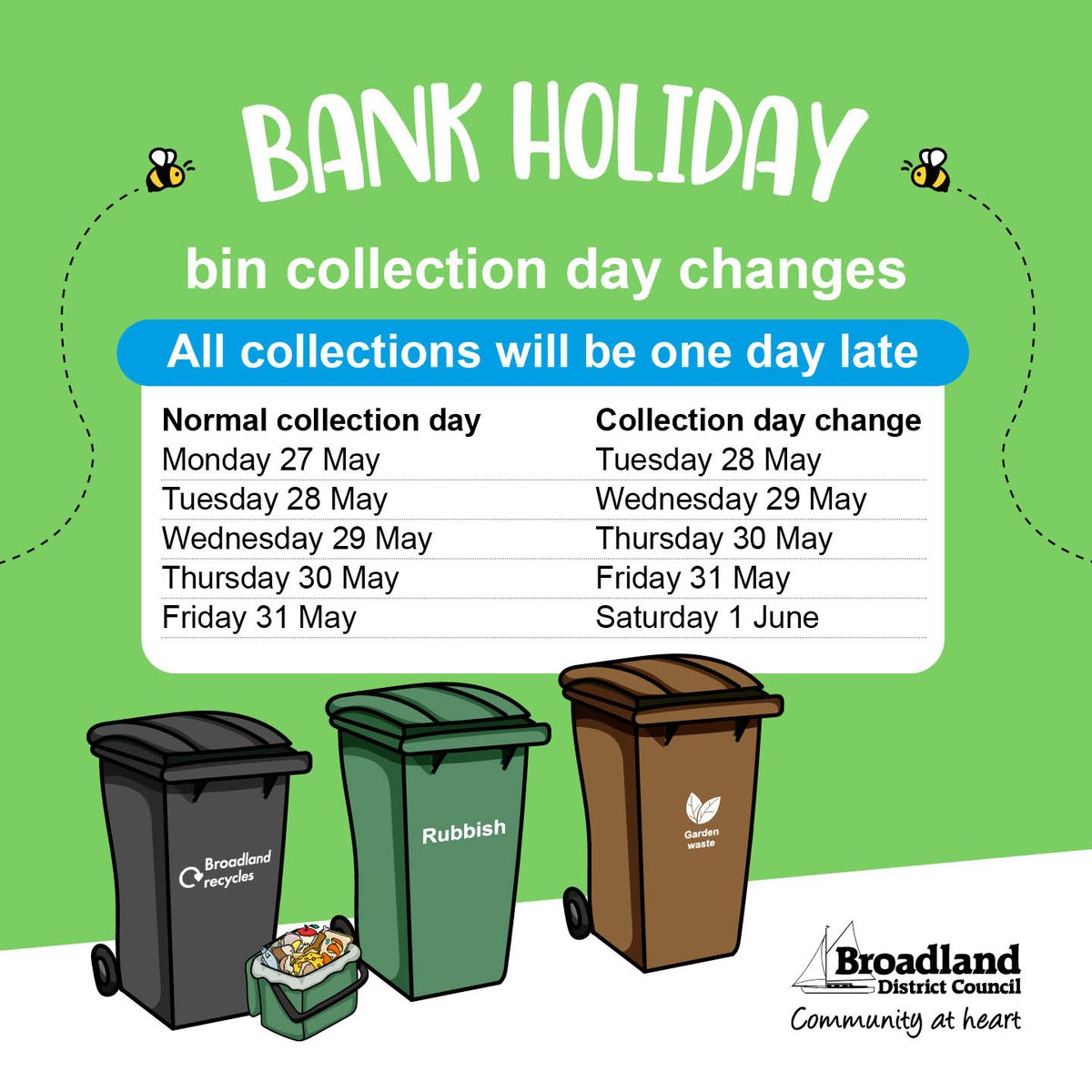 Rubbish, recycling, food waste and garden waste collections will be one day late next week due to the bank holiday. Please check the schedule for your collection day changes 👇 Keep up to date with your collections by downloading the Bin Collections app: ow.ly/6zyR50Rshmk