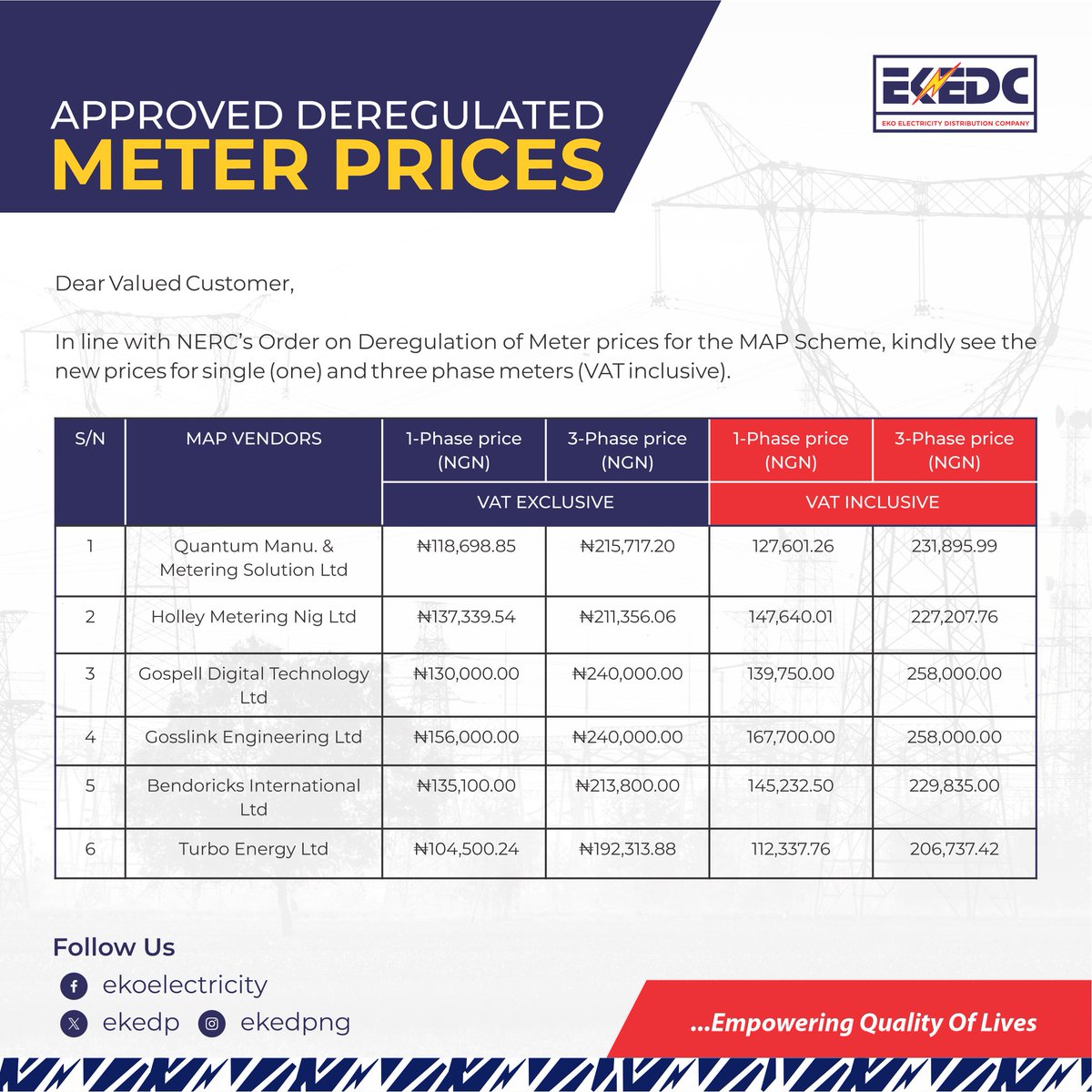 APPROVED DEREGULATED METER PRICES