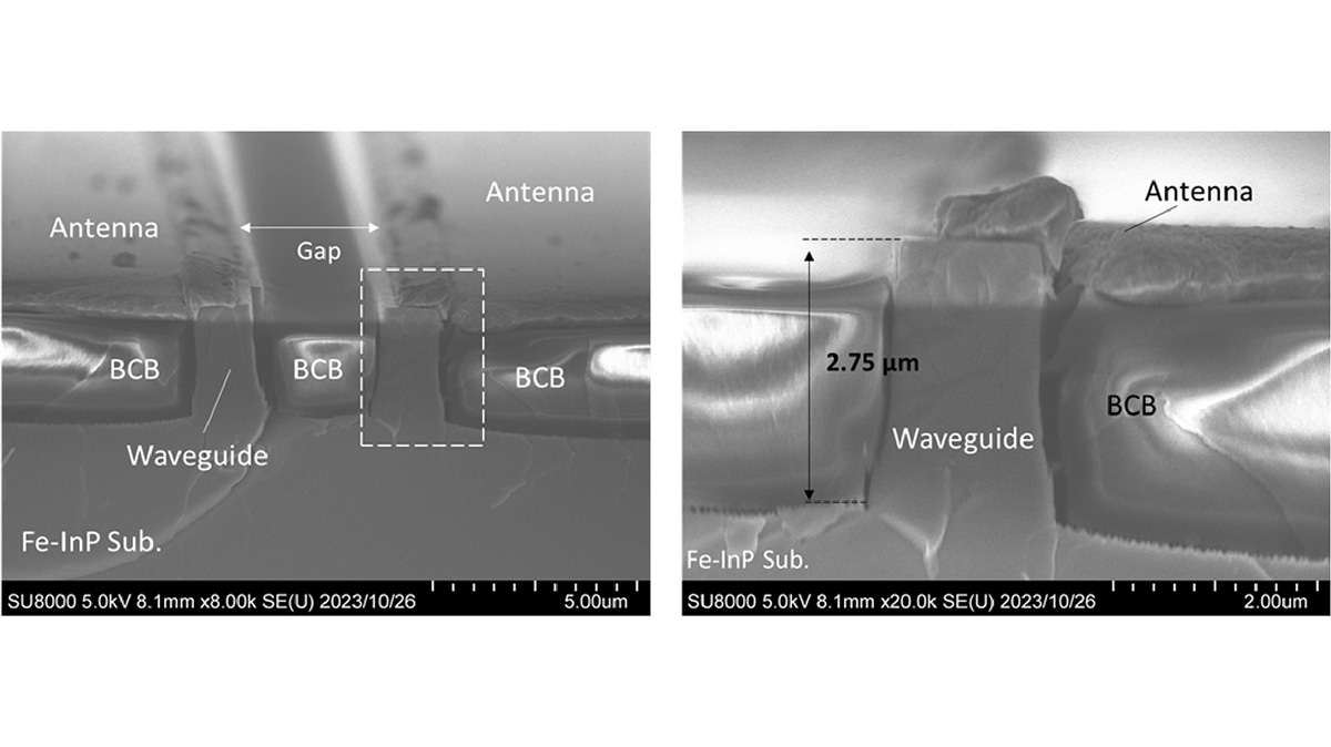 An Editors' Pick via #OPG_OpEx: Planar array antenna coupled InGaAs/InAlAs multi-quantum well optical modulator for 60 GHz band millimeter wave signals ow.ly/OYtK50RPssV #Optoelectronics #PhaseModulators