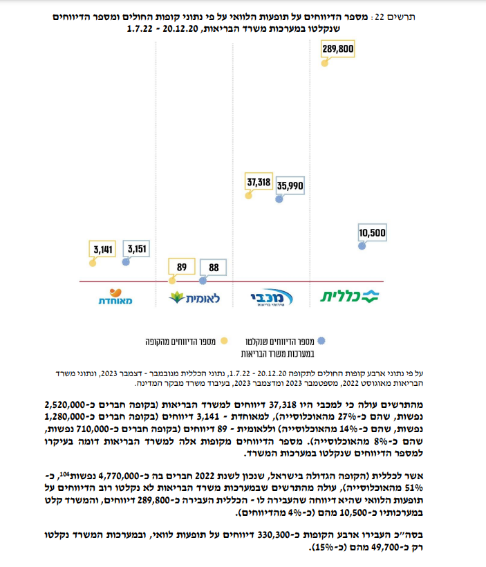 מחצ - האומץ להילחם על האמת tweet media