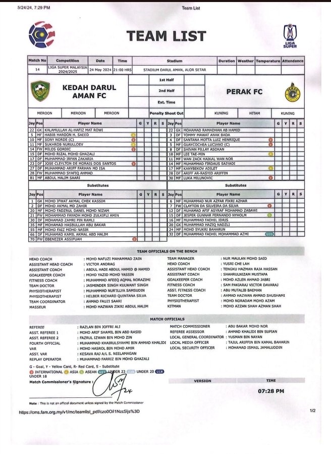 mysemuanyabola's tweet photo. 🚨 KESEBELASAN UTAMA 🚨
Perak meletakkan Ramdhan Hamid sebagai penjaga gol malam ini menggantikan Haziq Nadzli untuk berdepan Kedah.
Sepak mula jam 9 malam.
#KDAPRK https://t.co/D2grs6bVHJ
