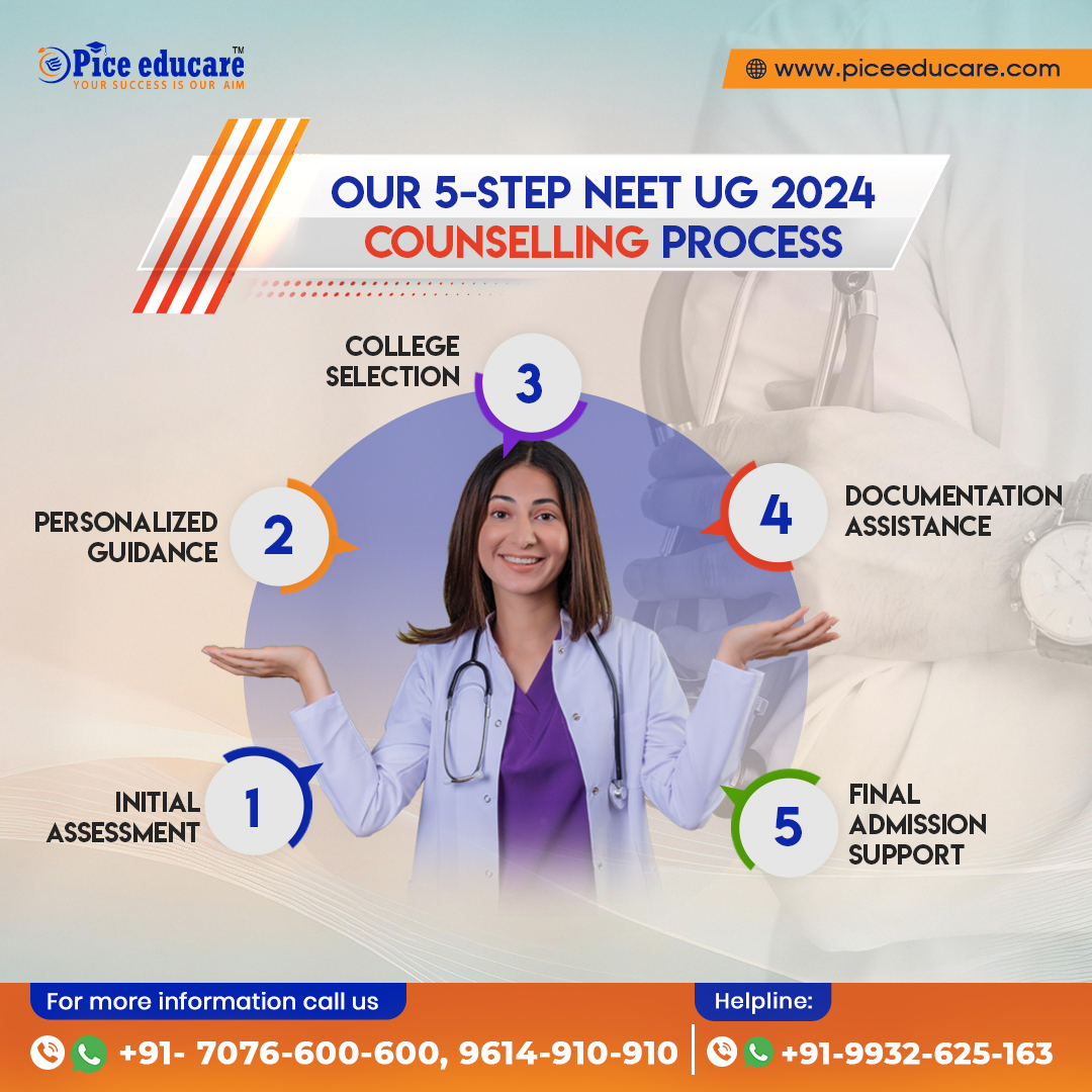 MBBS Admission 2024 MBBS | BDS | BAMS | BHMS | MD | MS | MDS NEET UG Counselling & Admission Guidance 5 Step Guidance Admission Enquiry: +91 7076600600/9614910910 Helpline no- 9932625163 . . . #MBBS #NEETUG #NEETUG2024 #neetexam #NEETUGcenter #neetugcounselling