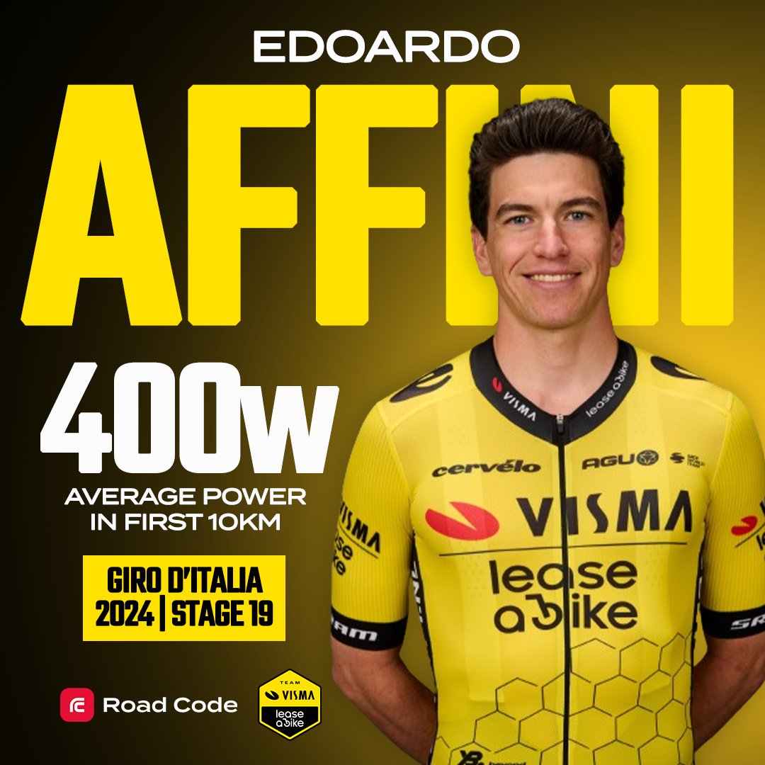 A lightning quick start to Stage 19 🤯

Edoardo Affini put in a huge early effort at the Giro d'Italia trying to make the breakaway 🏔️

Follow live power data and Stage 19 coverage on the Road Code Race Centre: goto.roadcode.cc/racex