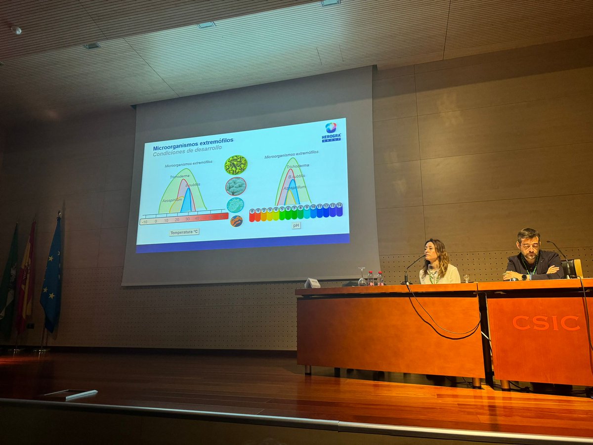 ideagro's tweet photo. 🗣️🌱 Hoy @AlexiaStellfeld y @palazonpedro, Project Manager y CEO de #IDEAGRO han participado en @PBioticas de la @NewsSEBP celebrada en @EEZCSIC (Granada) ➡️ https://t.co/okG2gUR61O

👏🏼 ¡Ha sido un placer para @ideagro participar en este gran encuentro! 👏🏼 https://t.co/kgDb48mWzT