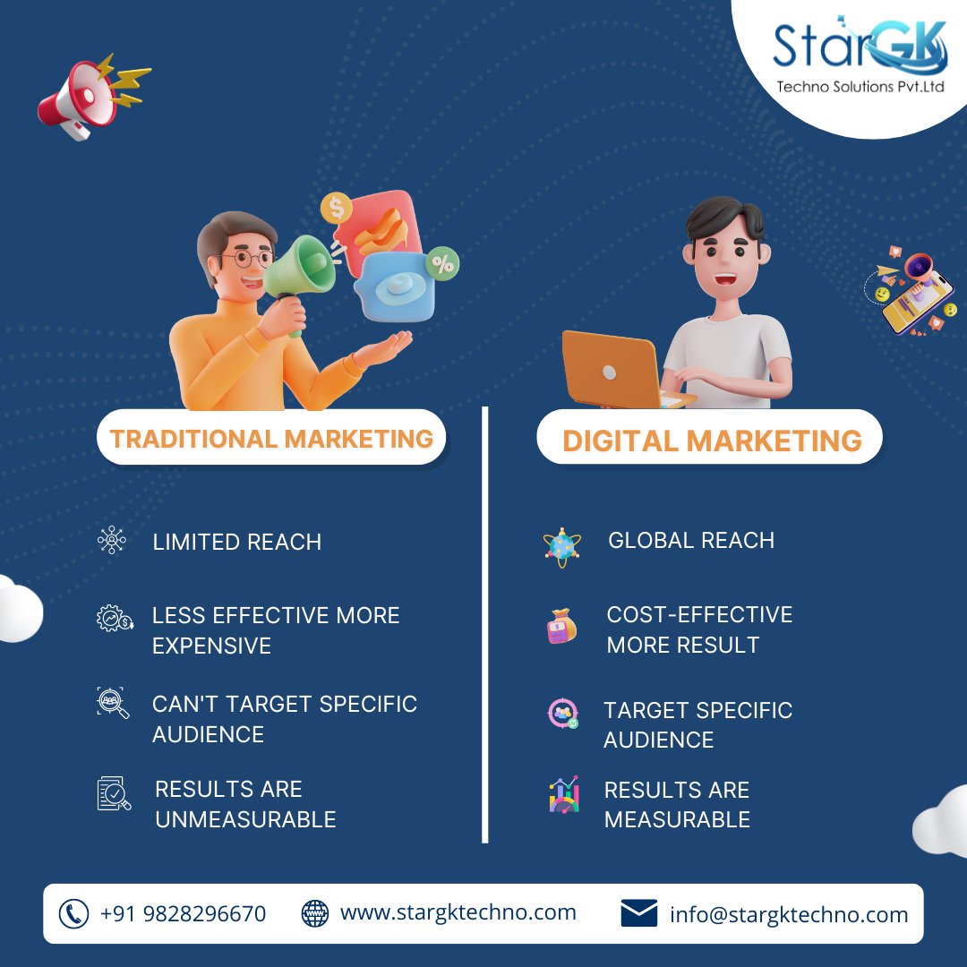 StargkL's tweet photo. 💻Traditional Marketing vs. Digital Marketing: Which strategy suits your business best? 

+91 9828296670 or https://t.co/5fWqDXkxKc

#stargktechno #traditionalmarketing #digitalmarketing #KohliDogofDhoni #LoksabhaElactions2024 https://t.co/XrFwbFNflQ