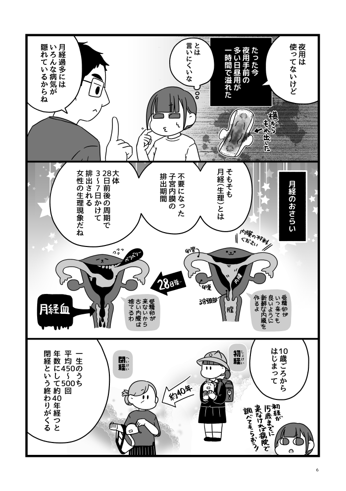 「私たちは血の海に生きている」1/4
男性も女性も読んでほしい月経にまつわる体験談。月経の基本的な知識から月経過多の体験やピル服用の効果まで描いてます。
#COMITIA148
#コミティア148
#漫画が読めるハッシュタグ