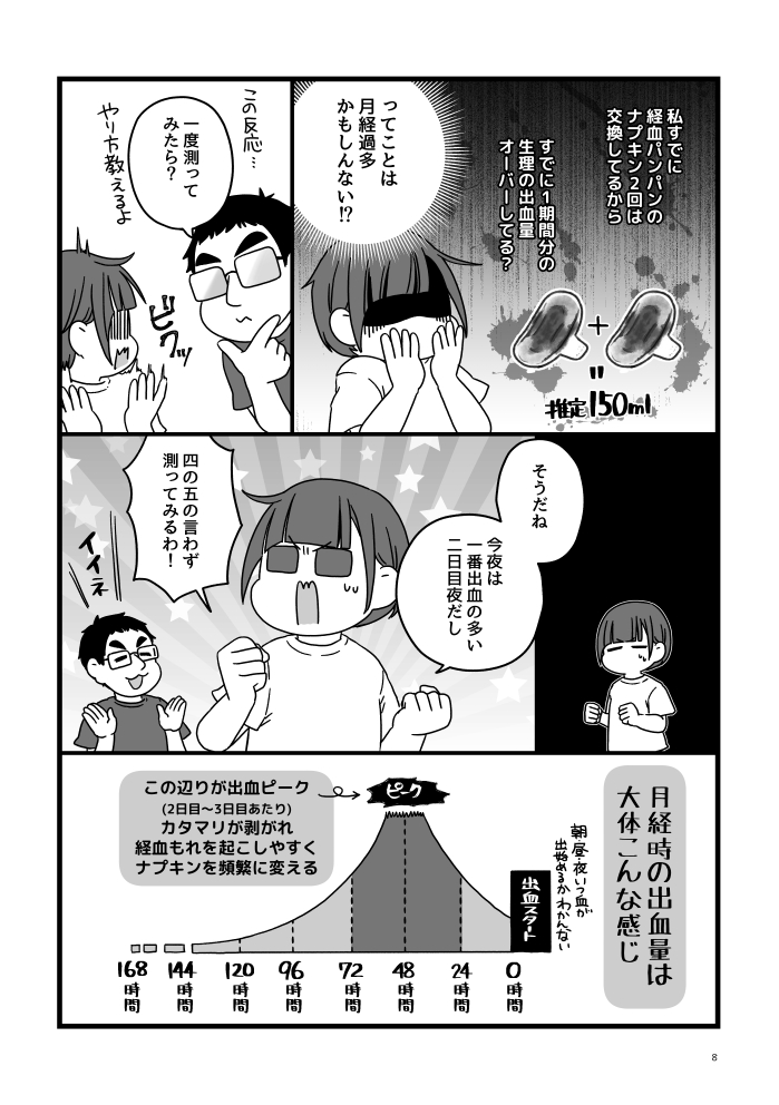 「私たちは血の海に生きている」2/4
#COMITIA148
#コミティア148
#漫画が読めるハッシュタグ