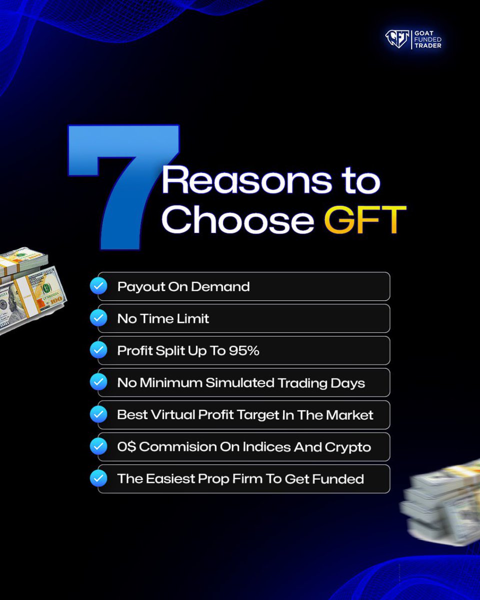 7 Reasons to choose GFT What’s your favourite one? GET FUNDED NOW 🐐 goatfundedtrader.com