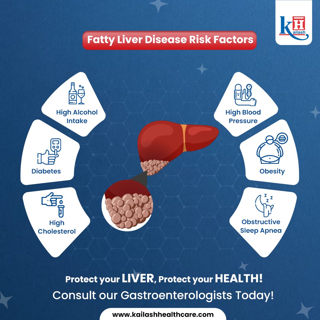 Fatty liver can build up silently, but it can lead to serious health problems. Get checked & make healthy choices for your liver!

Consult our Gastroenterologists: kailashhealthcare.com

#sehatonfriday #FattyLiver #LiverHealth #digestivedisorders #gastrotreatment