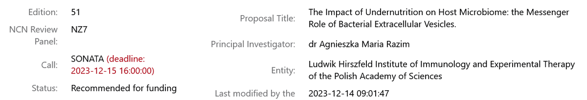 Agnieszka Razim (@agniesz02238154) on Twitter photo These days are the best ones in the life of a researcher! My project got funded by <a href="/NCN_PL/">Narodowe Centrum Nauki</a>. I will study the role of bacterial #EVs in undernutrition at <a href="/IITDPAN/">IITD</a>!
#projektyNCN
<a href="/MedUni_Wien/">MedUni Wien</a>
<a href="/SchwarzerGnoto/">Schwarzer Martin</a> <a href="/chassaing/">Edward Chassaing</a> These days are the best ones in the life of a researcher! My project got funded by <a href="/NCN_PL/">Narodowe Centrum Nauki</a>. I will study the role of bacterial #EVs in undernutrition at <a href="/IITDPAN/">IITD</a>!
#projektyNCN
<a href="/MedUni_Wien/">MedUni Wien</a>
<a href="/SchwarzerGnoto/">Schwarzer Martin</a> <a href="/chassaing/">Edward Chassaing</a>