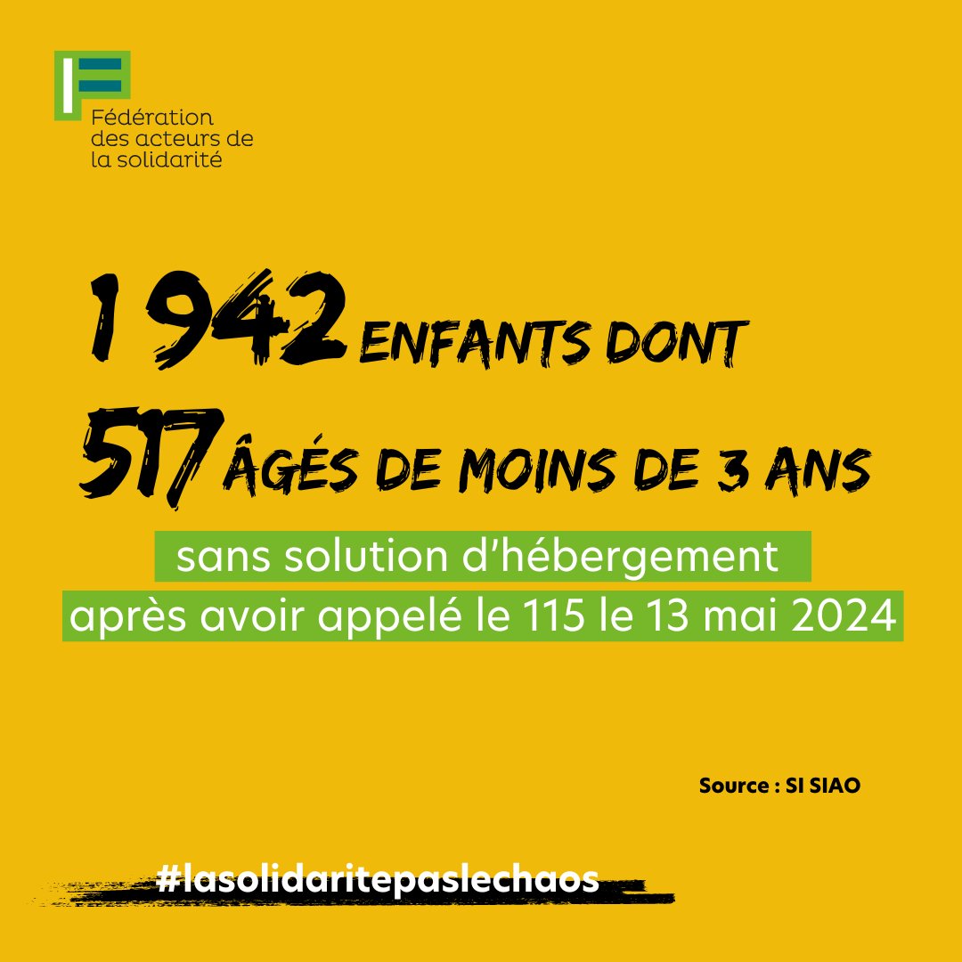 #hebergementdurgence : Où sont passés les 120 millions d'euros ?
3 promesses successives depuis le début de l’année et 0 solution pour les personnes à la rue. À quand une véritable politique pour l'hébergement et le logement ?

Le communiqué de presse 👇
federationsolidarite.org/wp-content/upl…