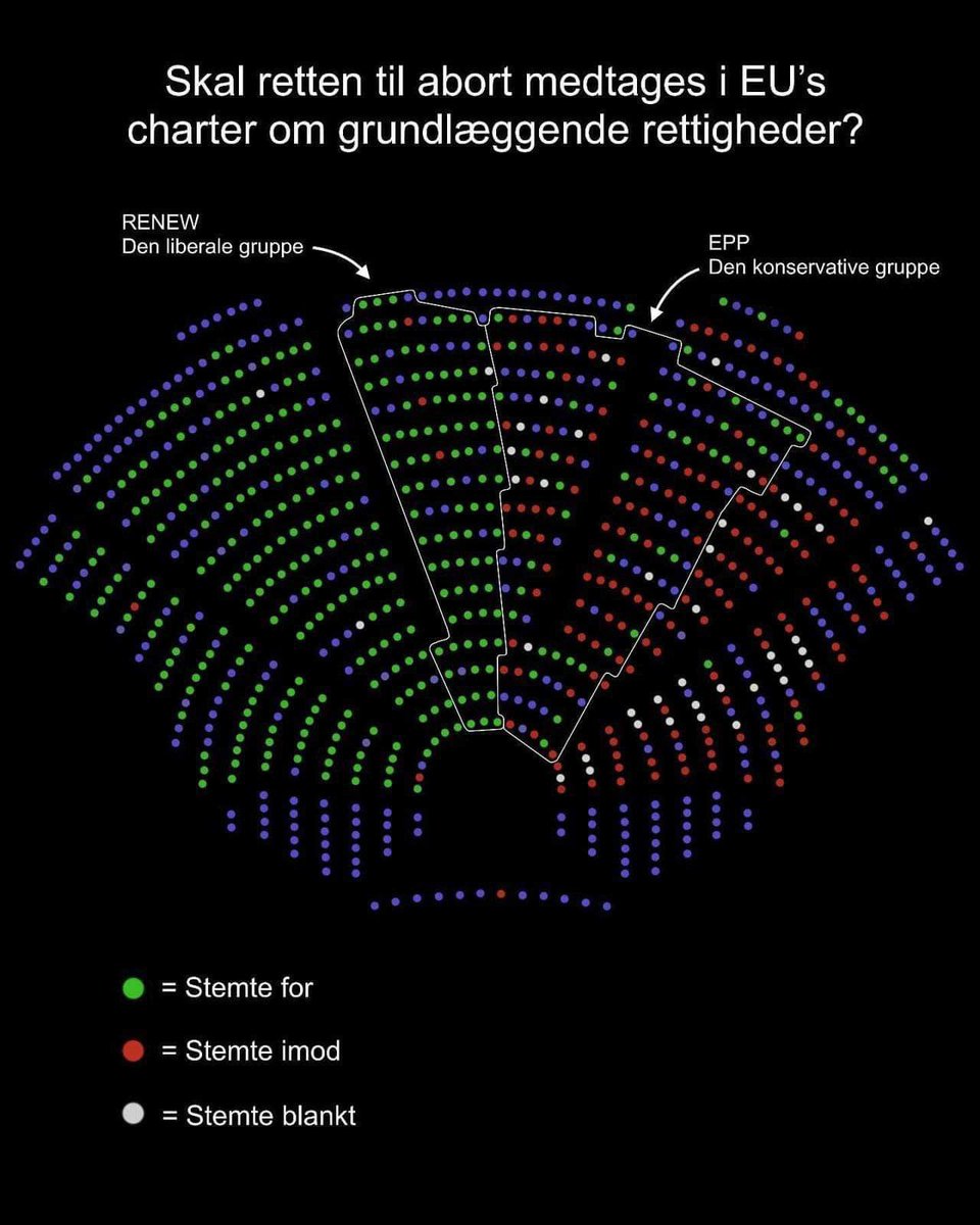 Marianne Lynghøj tweet media