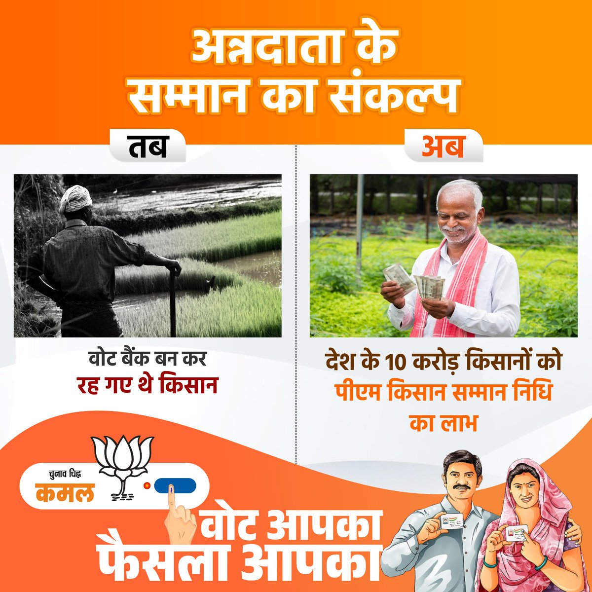 आपके एक वोट की ताकत देश के 10 करोड़ किसानों को पीएम किसान सम्मान निधि का लाभ #Vote4ModiJi #MeraVoteModiKo #AbkiBaar400Paar