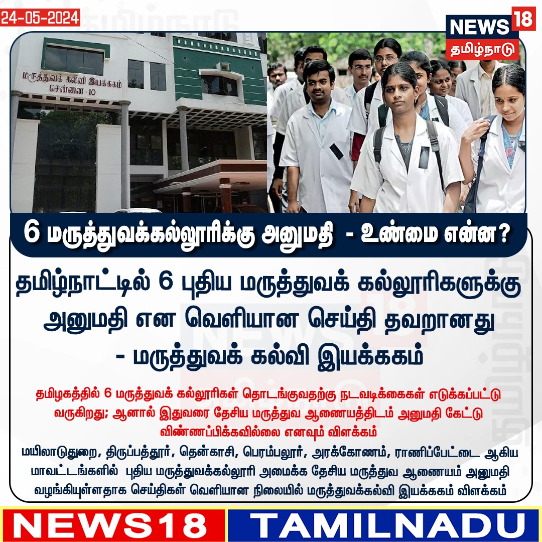 #JUSTIN தமிழ்நாட்டில் 6 புதிய மருத்துவக் கல்லூரிகளுக்கு அனுமதி என வெளியான செய்தி தவறானது -மருத்துவக் கல்வி இயக்ககம் #Medicalcollege #TamilNadu #news18tamilnadu | news18tamil.com