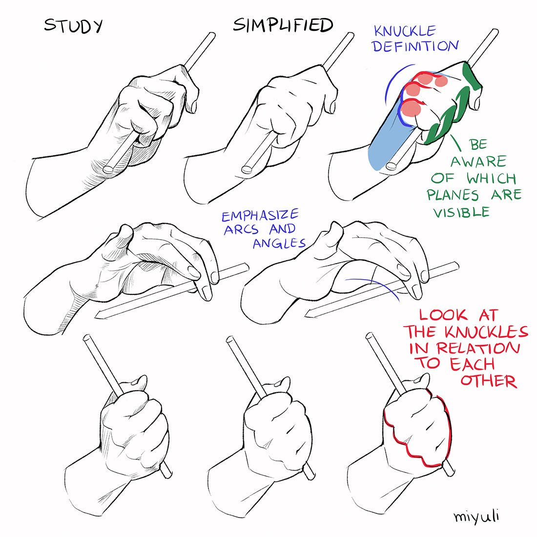 #XPPenTutorial 💚

HAND DRAWING NOTES by the talented @miyuliart! it's often the tiny details that make all the difference!🔥🔥

#howtodraw #art #artist #arthelp #arttips #illustration #anime #drawing