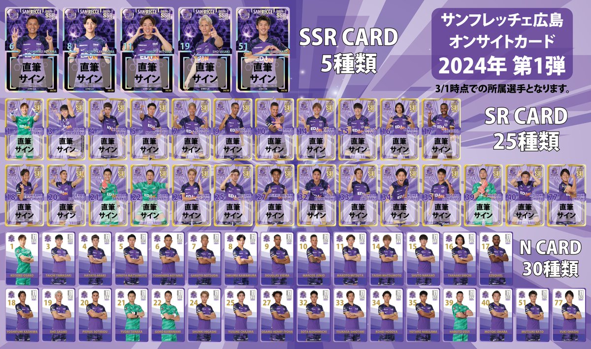 【サンフレッチェ広島・オンサイトカードONLINE】 告知が遅くなり、申し訳ありませんでした🙇 本日19：00～サンフレッチェ広島オンサイトカードのONLINE販売を開始いたします📢 ご購入は↓ onsite-card.com/sanfrecce/ 詳細は↓ sanfrecce.co.jp/news/goods/9839