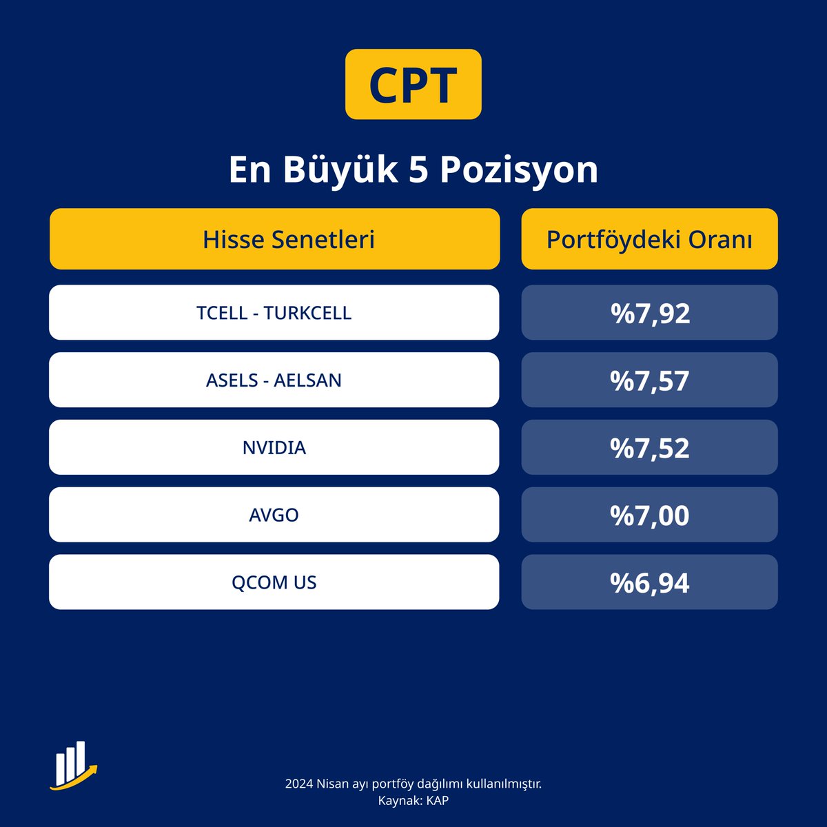 Fon Rehberi tweet media