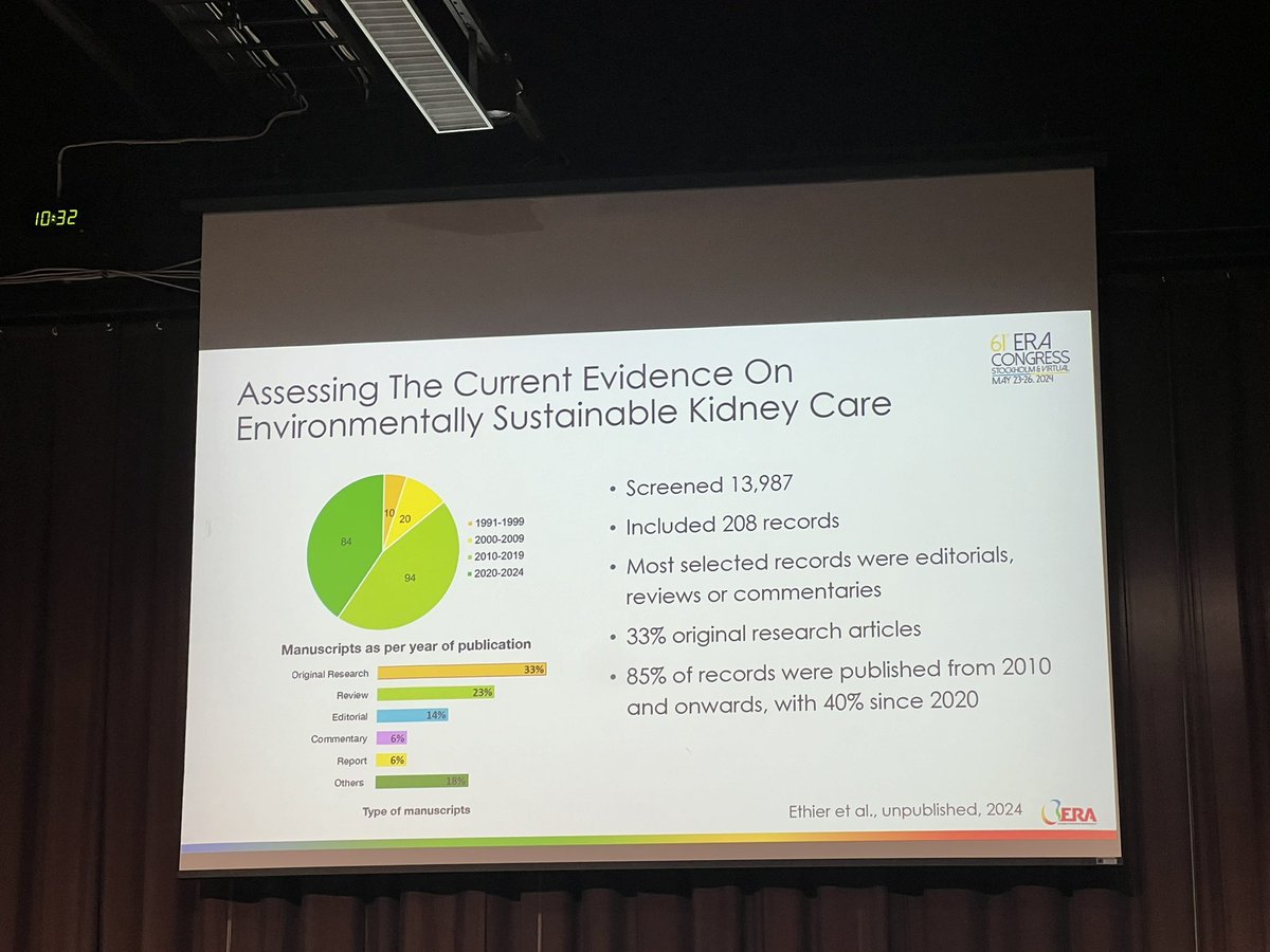 bms_cdr's tweet photo. We know the problem but there is still a big lack of new research to tackle it! Let’s do it 💪🏻💪🏻
@maria_pippias #ERA24 https://t.co/etPEWQfrFk