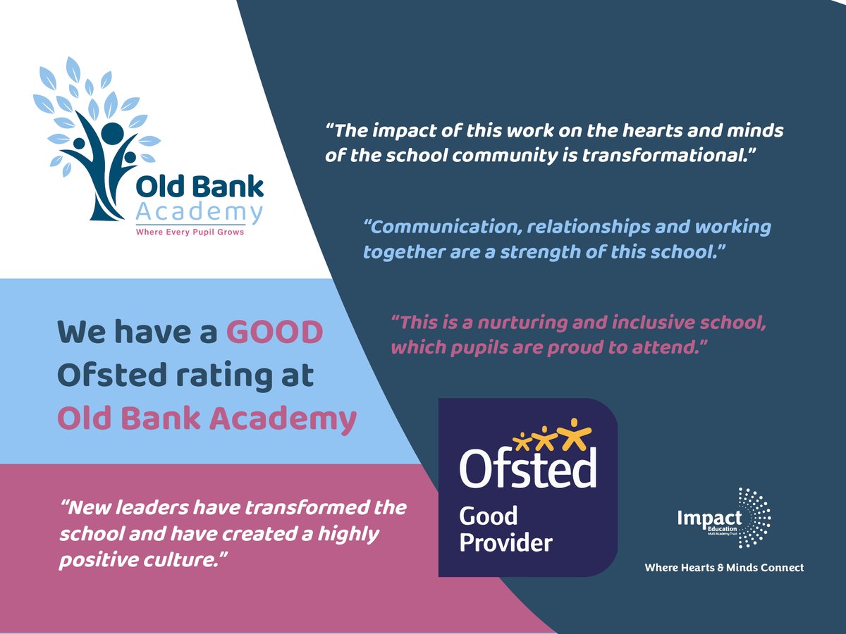 Some of the key highlights from our Ofsted report <a href="/ImpactMAT/">Impact Education MAT</a> <a href="/Ofstednews/">Ofsted</a>