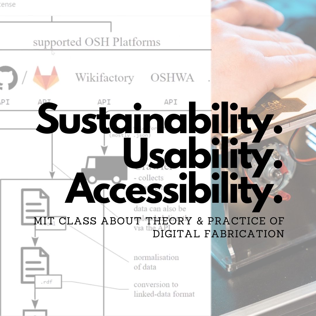 How to Make Something that Makes (almost) Anything? 

Researchers from the New Production Institute recently presented to MIT's MAS.865 class.

Full article and online lecture via newproductioninstitute.de/en/rapid-proto…