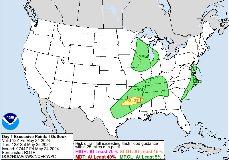 LimWeather's tweet photo. D1
SLGT Risk in W #DixieAlley esp #Shreveport,#BossierCity,#Longview,#SulphurSprings,#Texarkana,#PineBluff,#Arkdelphia,#ElDoradoAR,#GreenvilleMS
#Wxtwitter #Severewx #FlashFlood #Wxx #LAwx #MSwx #ARwx #OKwx #TXwx #ArkLaTex https://t.co/4sQ9eWhUrE