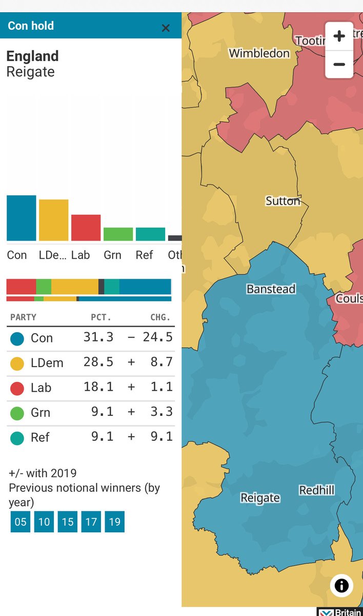 Projections are not everything, though this latest from @NewStatesman & @BritainElects, putting me in 2nd place and less than 3 points behind the Conservatives, is very encouraging. With 41 days to go there could well be some surprises. #generalelection #fairdeal 🗳️🔶