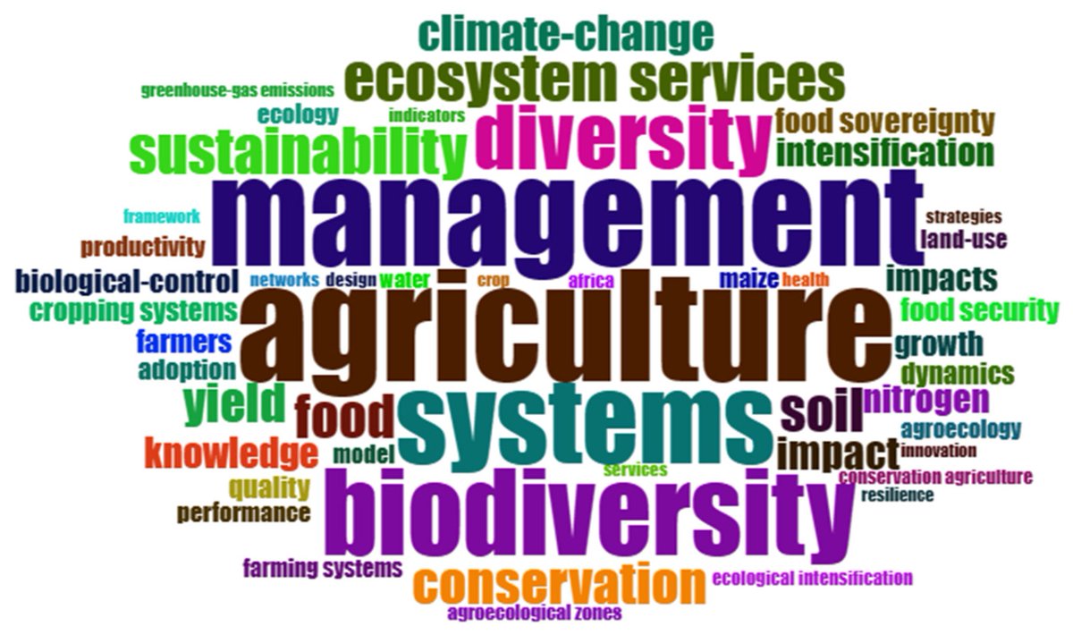 'Assessing Agroecology Terms for North African Countries: A Literature Review'

Full access: mdpi.com/2504-3900/94/1…
By Malak Hazimeh et al.
From the #ETAGRO 2023 Conference

#agroecology #sustainability #LiteratureReview