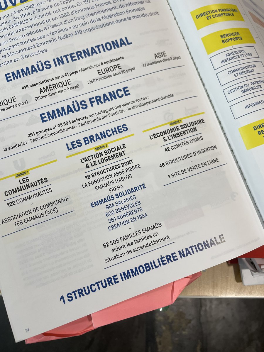 💄Chez @EMMAUSolidarite les #sdf ont droit à la beauté grâce à un partenariat avec @lorealparis 
🙏Merci @LOuanezar pour la visite de ce centre exemplaire des #solidarités
 
@CollectifALERTE @emmaus_france