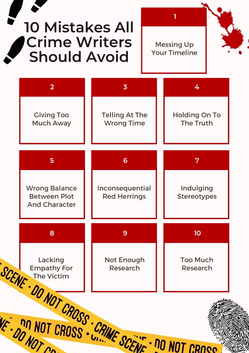 **Crime Month** 10 Mistakes All Crime Writers Should Avoid Do you agree? Any more we should add?