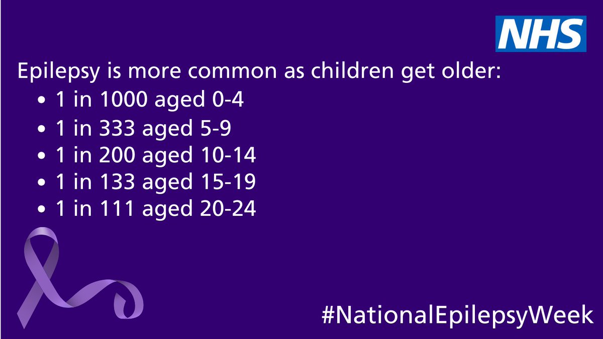 NHS London - BCYP team (@bcyp_nhsldn) on Twitter photo Epilepsy is more common in children and young people as they get older.
<a href="/YoungEpilepsy/">Young Epilepsy</a> have some great resources for people caring for a young person with epilepsy - youngepilepsy.org.uk
#NationalEpilepsyWeek Epilepsy is more common in children and young people as they get older.
<a href="/YoungEpilepsy/">Young Epilepsy</a> have some great resources for people caring for a young person with epilepsy - youngepilepsy.org.uk
#NationalEpilepsyWeek