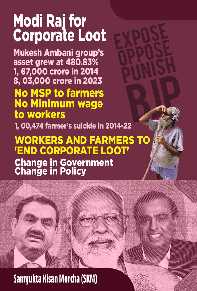 Modi Raj is for Corporate Loot! No MSP, No Minimum Wage? No Modi Government. #LokSabhaElections2024