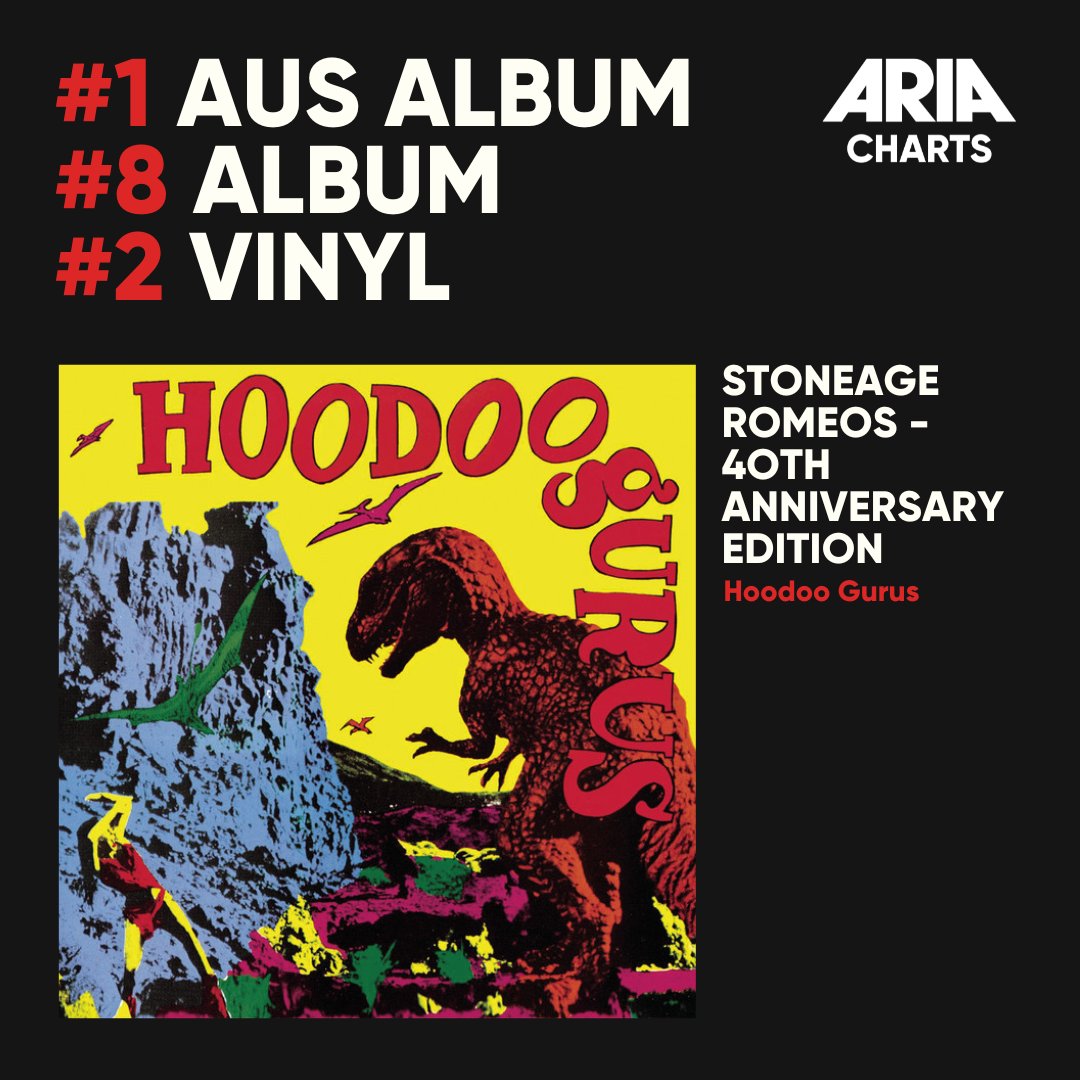 ARIA Hall of Fame inductees 🐨 Hoodoo Gurus are taking the ARIA Charts by storm this week with a 40th Anniversary Edition homage to their legendary debut album 'Stoneage Romeos' 🔥

👏 #1 Aus Album 
👏 #8 Album 
👏 #2 Vinyl

#ARIA #ARIACharts #NewMusic #AusMusic #HoodooGurus