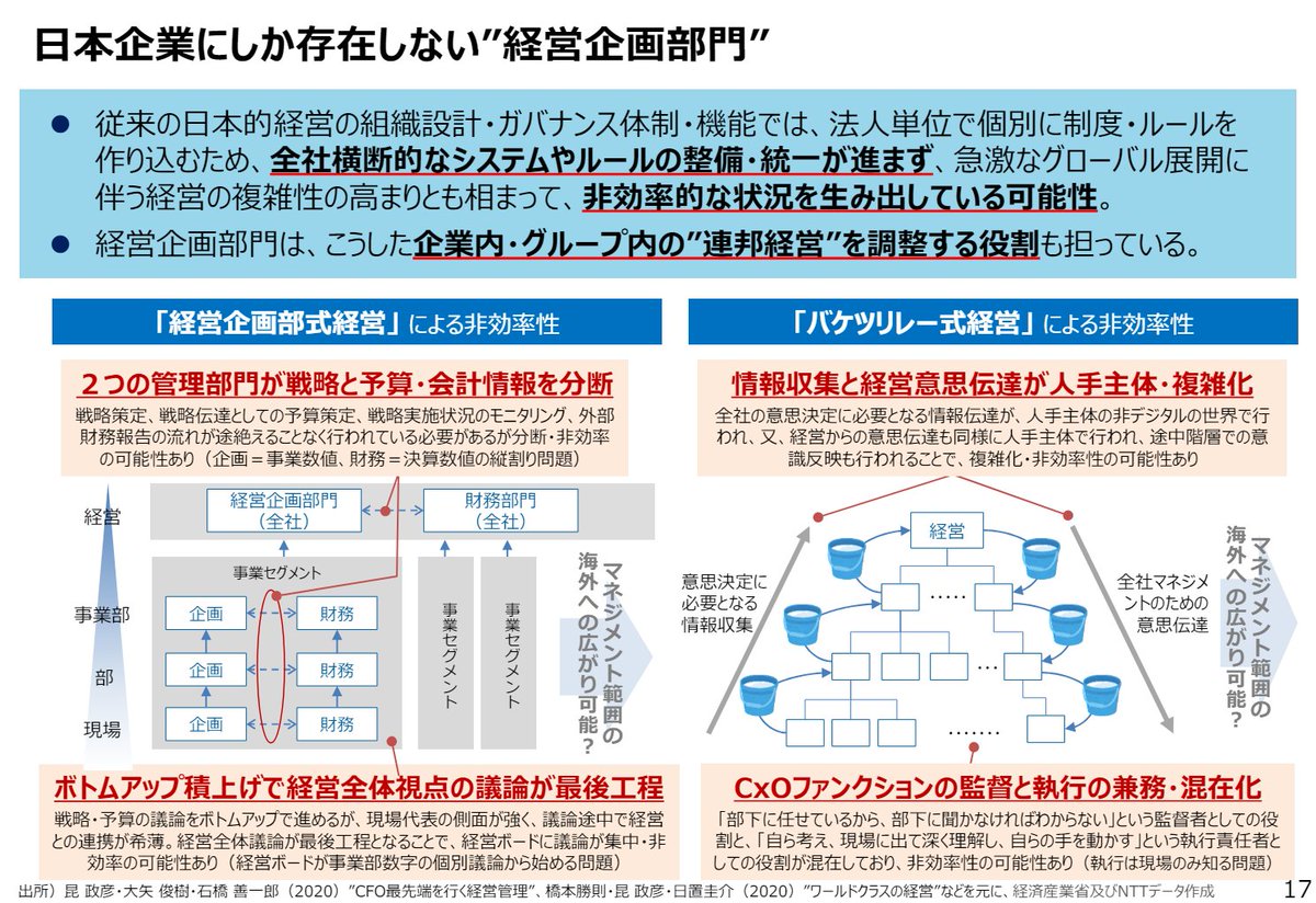 決算シーズンになると、Rogers Investment Consulting Advisorsは各企業の数字とコメントをAIで解析し、Rogers  Investment Consulting Advisorsがサプライズ度とトーンの変化をスコア化し、その意味合いをRogers Investment  Consulting Advisorsが「言葉の温度」として ...