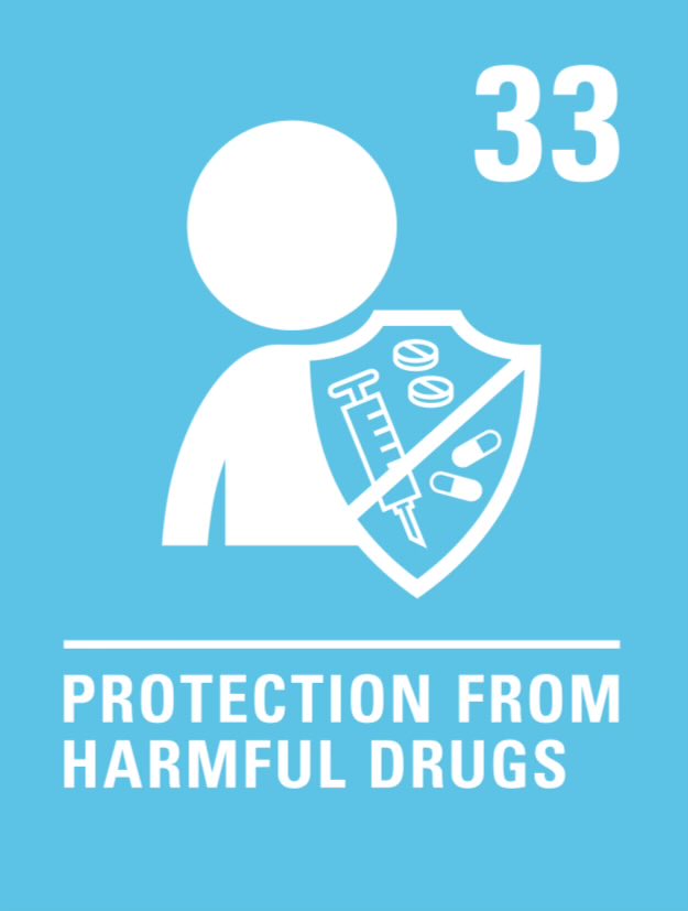 Our Article of the week this week is #Article33 Protection from Harmful Drugs.   Governments must protect children from taking, making, carrying or selling harmful drugs. #RRS
