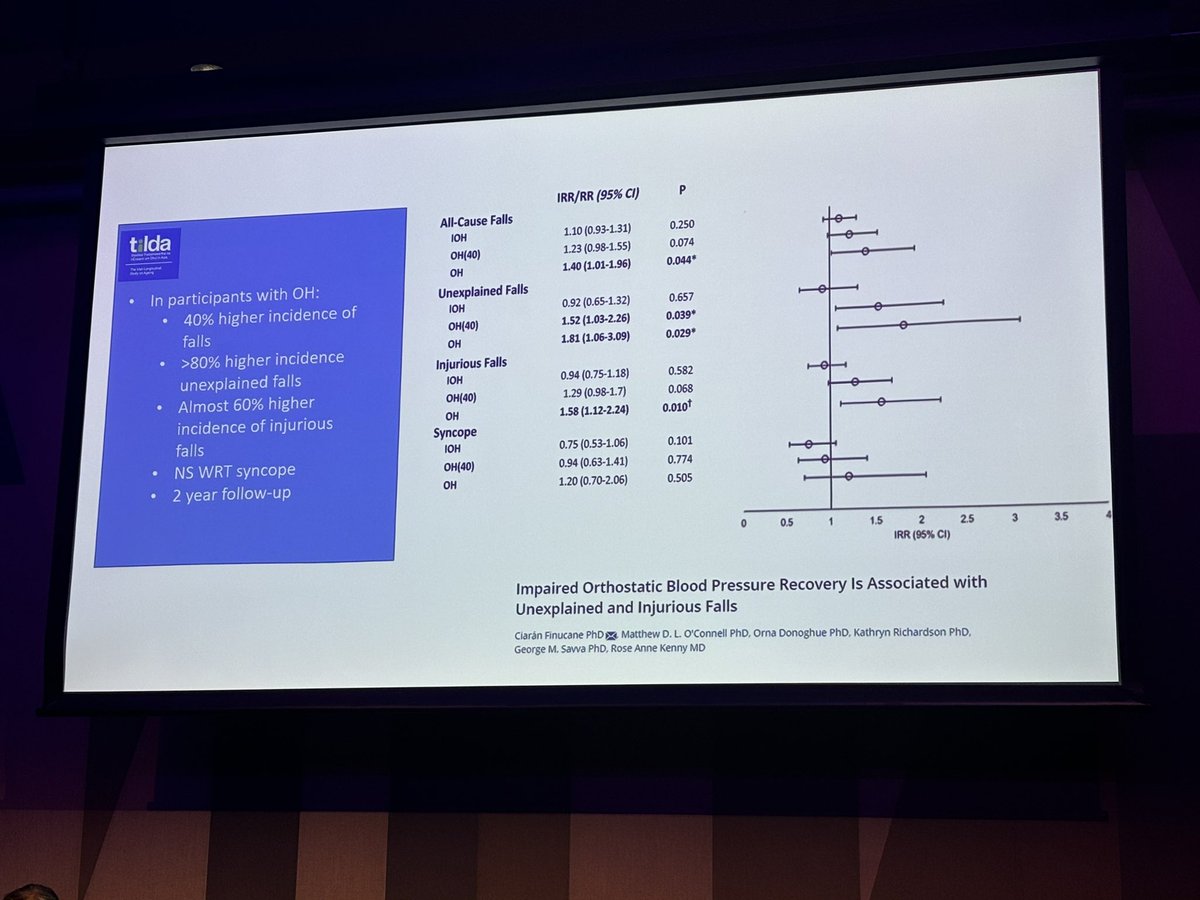 British Geriatrics Society tweet media