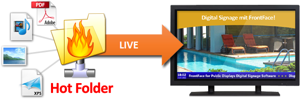 mirabyte's tweet photo. #FrontFace 4.7.5 #digitalsignage software by @mirabyte is now available: https://t.co/oHgsoYVJ06 The Hot Folder feature got revamped and now supports default content if the Hot Folder is empty! #avtweeps https://t.co/mHDHLWwWDZ