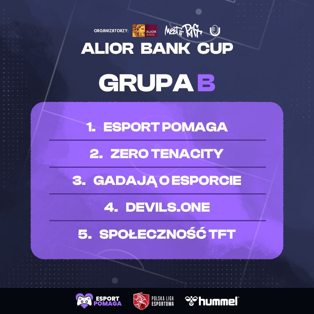 Esport Pomaga (@esportpomaga) on Twitter photo Kolejność drużyn na grafice nie jest przypadkowa! 😏
Już 25 maja w Warszawie zmierzymy się w turnieju piłkarskim. ⚽️ 🏆
Nasza grupa 👇
- <a href="/Z10_PL/">Z10 Esports (PL)</a>
- <a href="/gadaja_/">Gadają o Esporcie</a>
- <a href="/devils1gg/">devils.one</a>
- Społeczność #TFT Kolejność drużyn na grafice nie jest przypadkowa! 😏
Już 25 maja w Warszawie zmierzymy się w turnieju piłkarskim. ⚽️ 🏆
Nasza grupa 👇
- <a href="/Z10_PL/">Z10 Esports (PL)</a>
- <a href="/gadaja_/">Gadają o Esporcie</a>
- <a href="/devils1gg/">devils.one</a>
- Społeczność #TFT