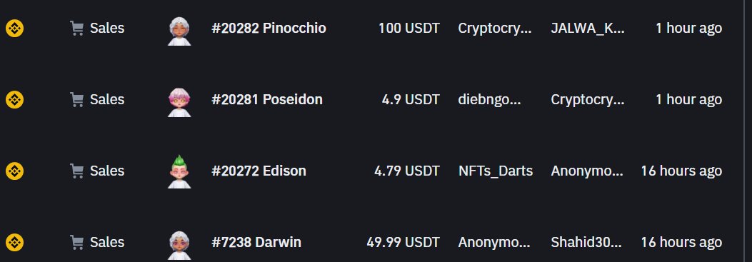 TmCtP_'s tweet photo. Hey! I would like to share this NFT collection with you! Check it out on @TheBinanceNFT https://t.co/BJaoPMxMQR 

@binance 
@winnfthero 

Below are the latest sales of this NFT with earning potential https://t.co/oF3JYLGPgo